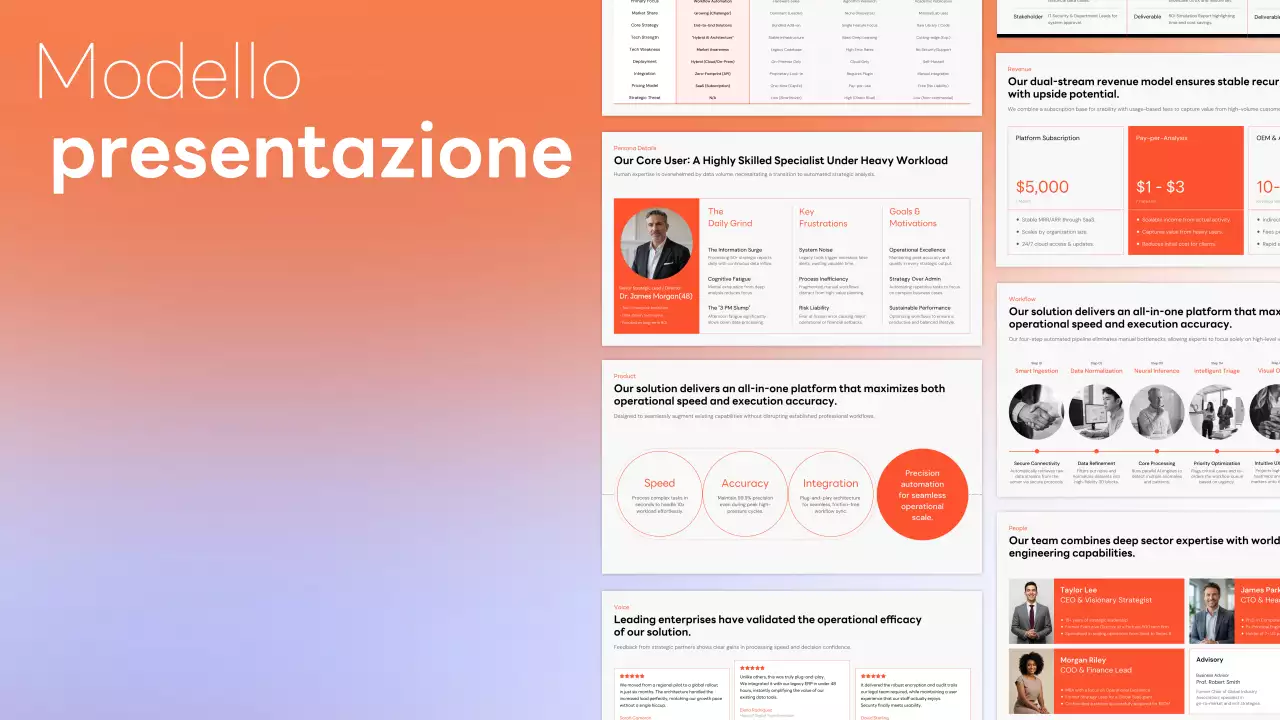 Presentazione aziendale semplice arancione