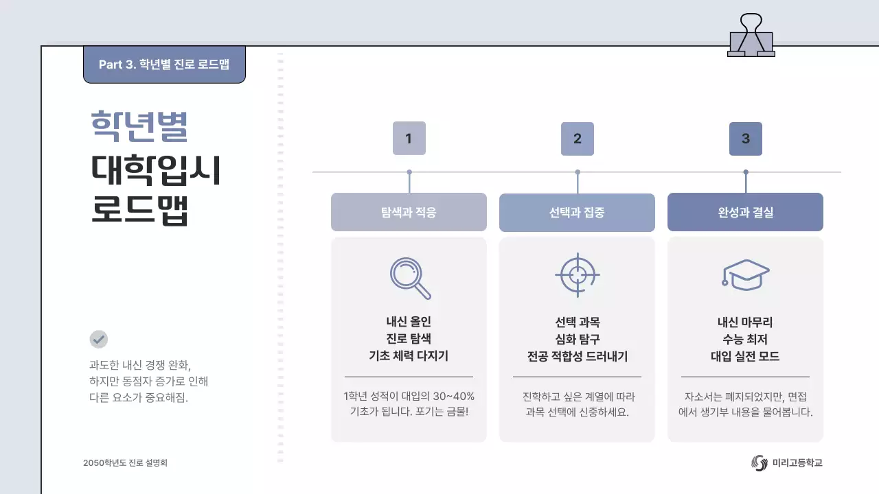 회색 심플 대입 진로진학 안내