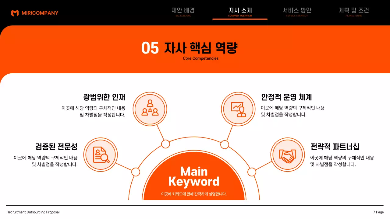 검정 모던 아웃소싱 제안서 기획