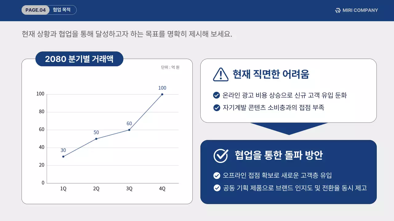 파랑 깔끔 브랜드 협업 제안서 홍보