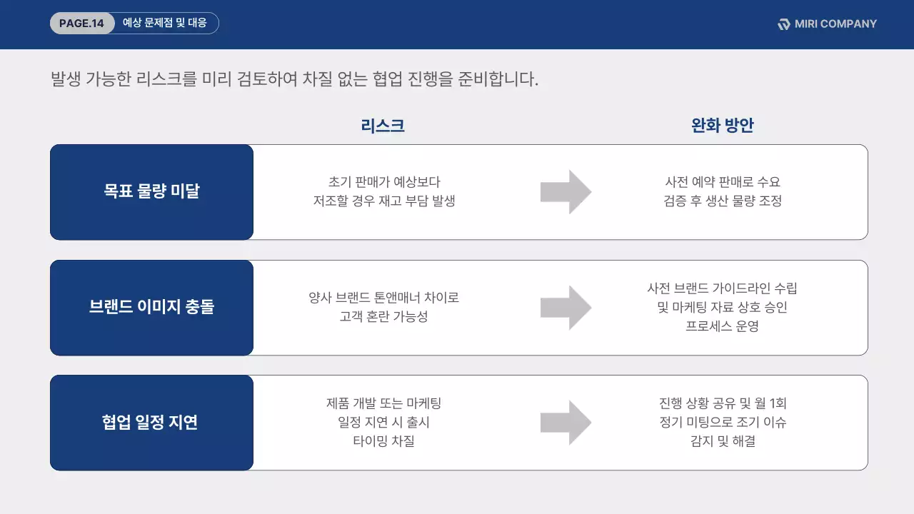 파랑 깔끔 브랜드 협업 제안서 홍보