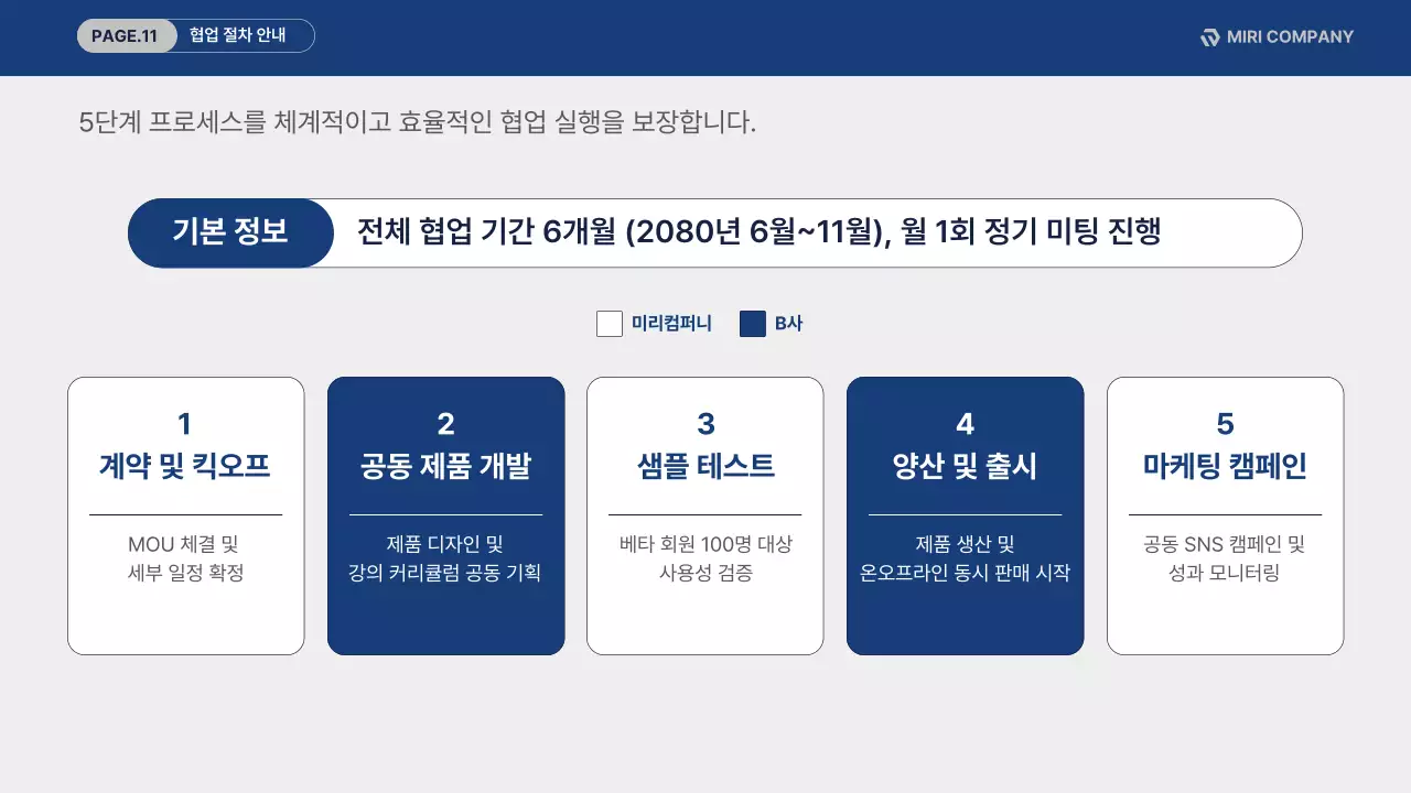 파랑 깔끔 브랜드 협업 제안서 홍보