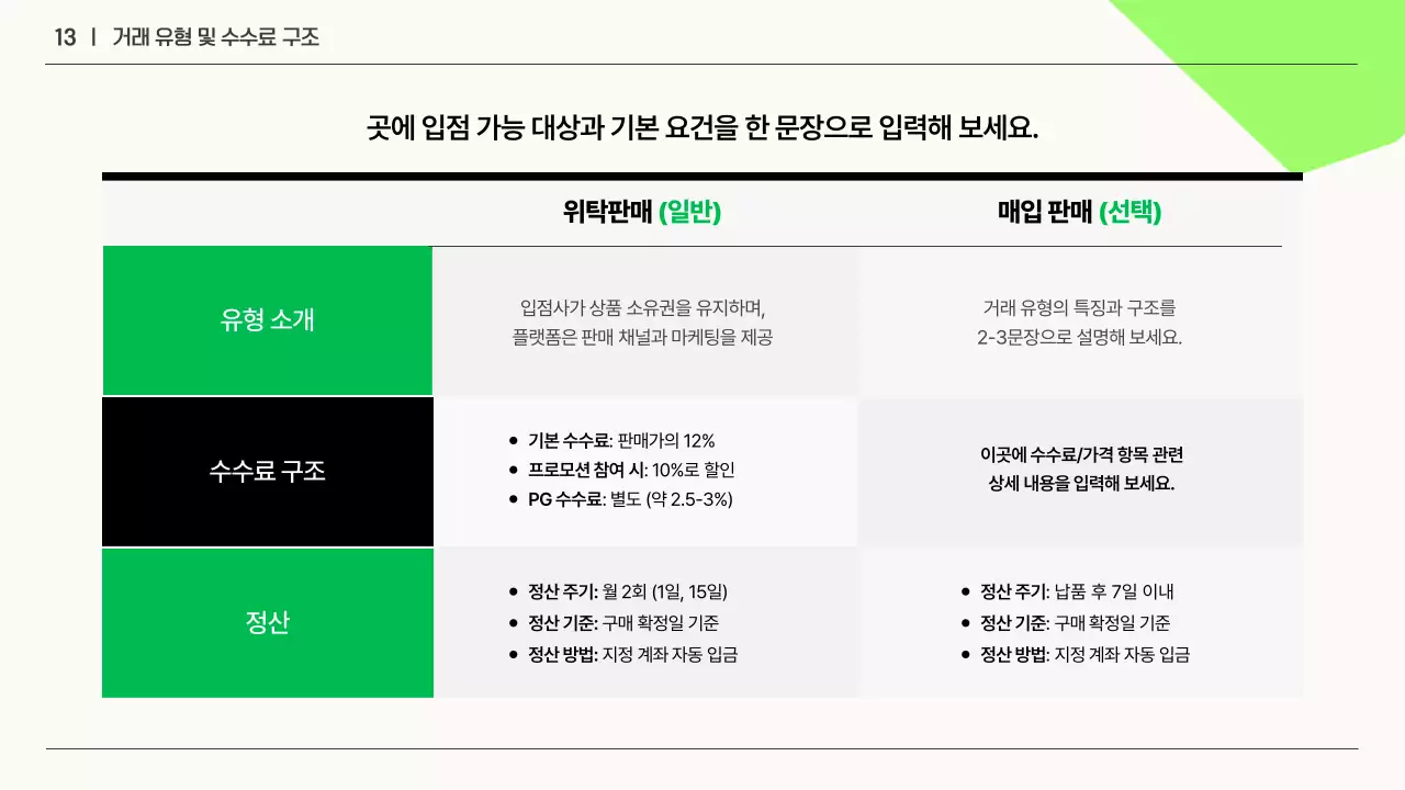 흰색과 초록의 심플한 비즈니스 입점 제안서
