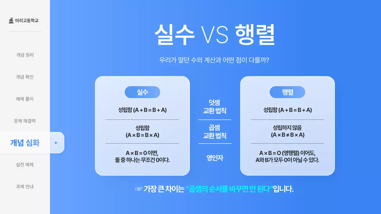 파랑의 심플한 고등학교 수학 행렬 교육 수업자료