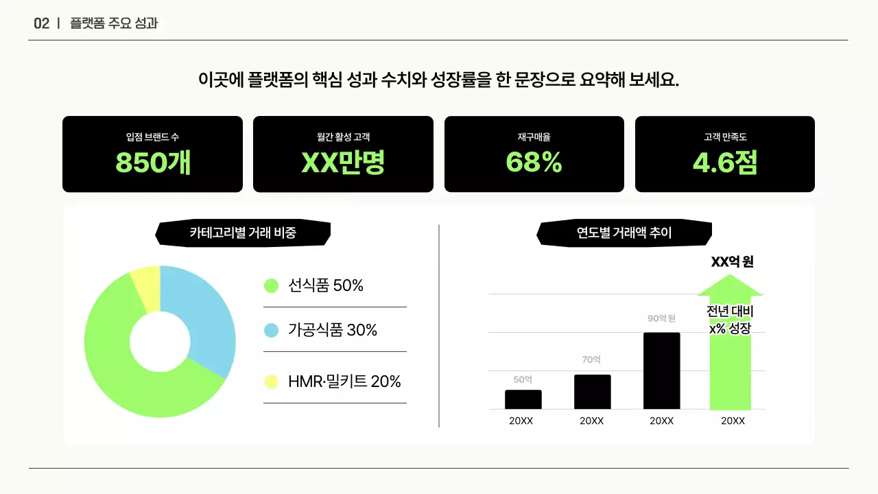 흰색과 초록의 심플한 비즈니스 입점 제안서