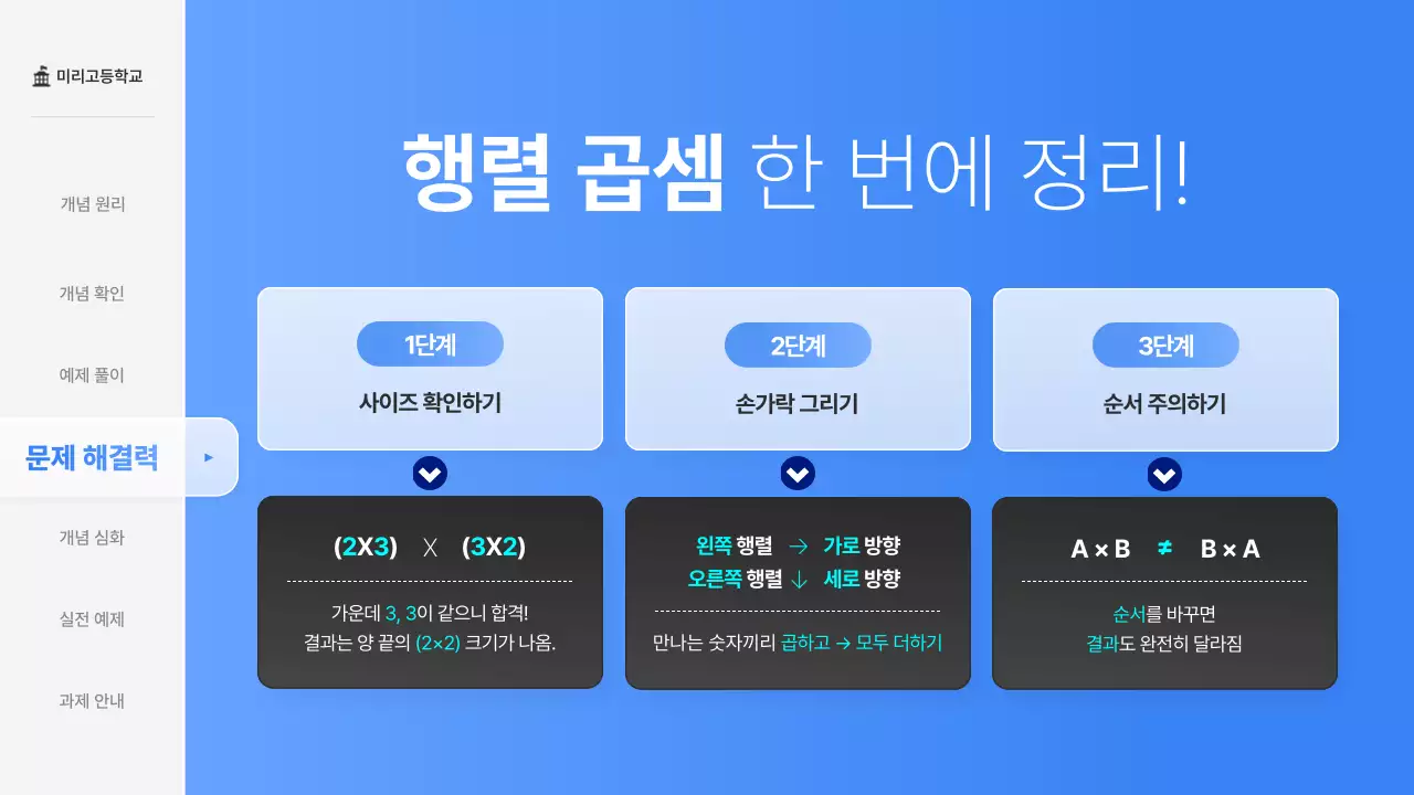 파랑의 심플한 고등학교 수학 행렬 교육 수업자료