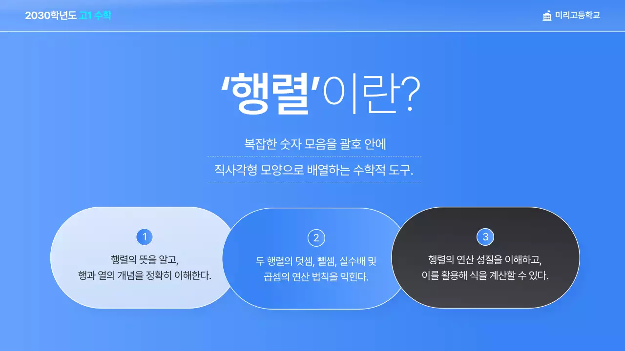 파랑의 심플한 고등학교 수학 행렬 교육 수업자료