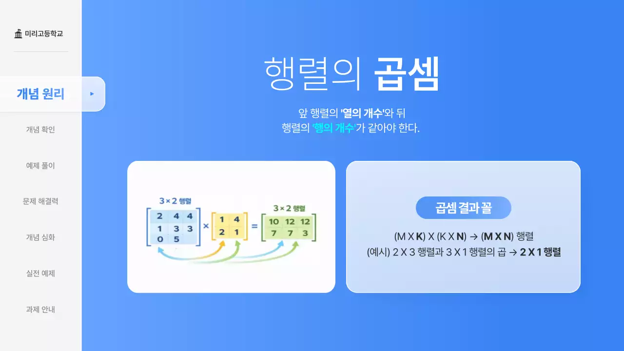파랑의 심플한 고등학교 수학 행렬 교육 수업자료