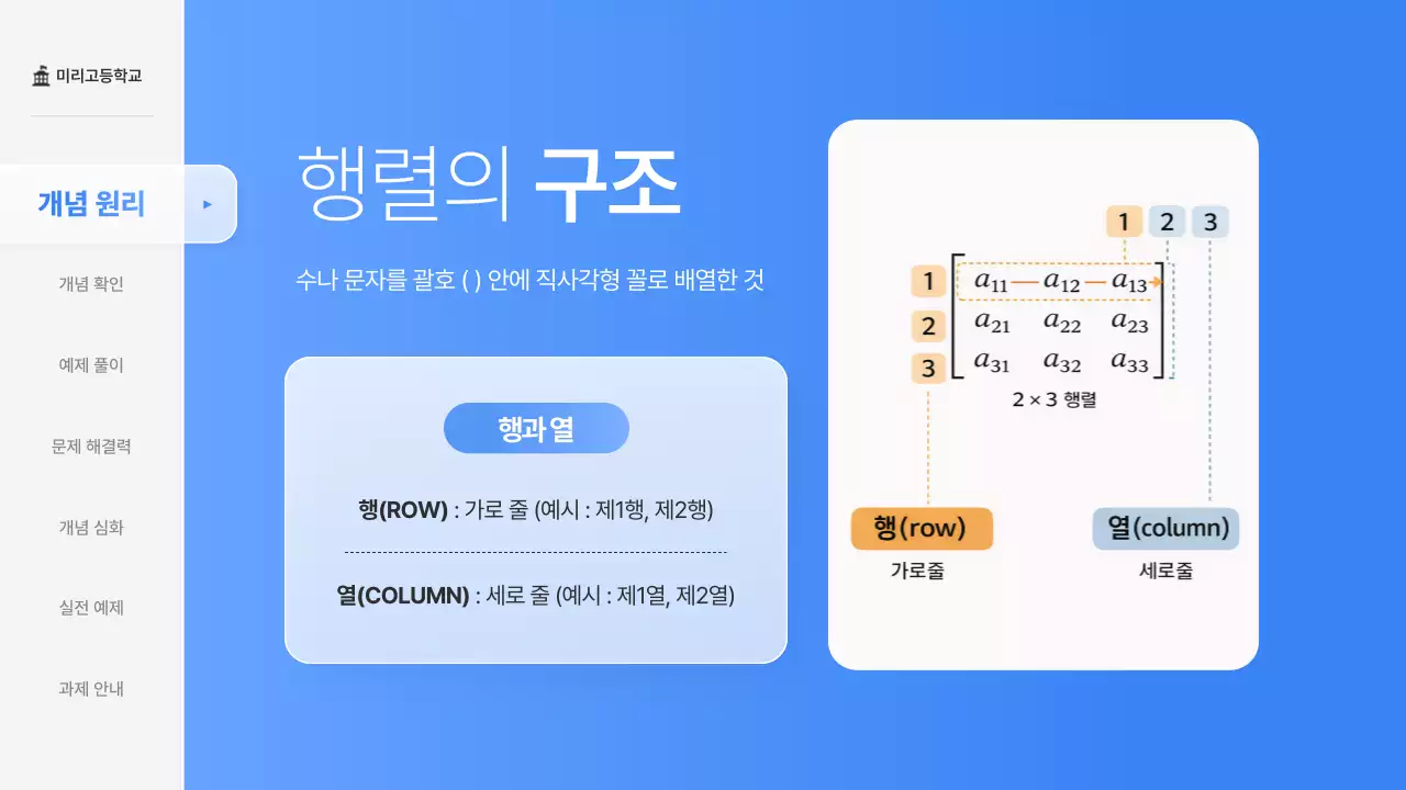 파랑의 심플한 고등학교 수학 행렬 교육 수업자료