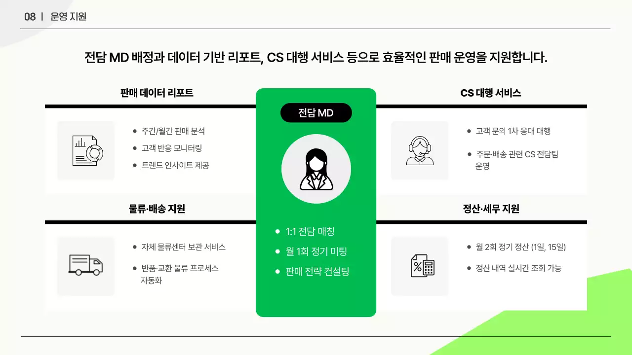 흰색과 초록의 심플한 비즈니스 입점 제안서