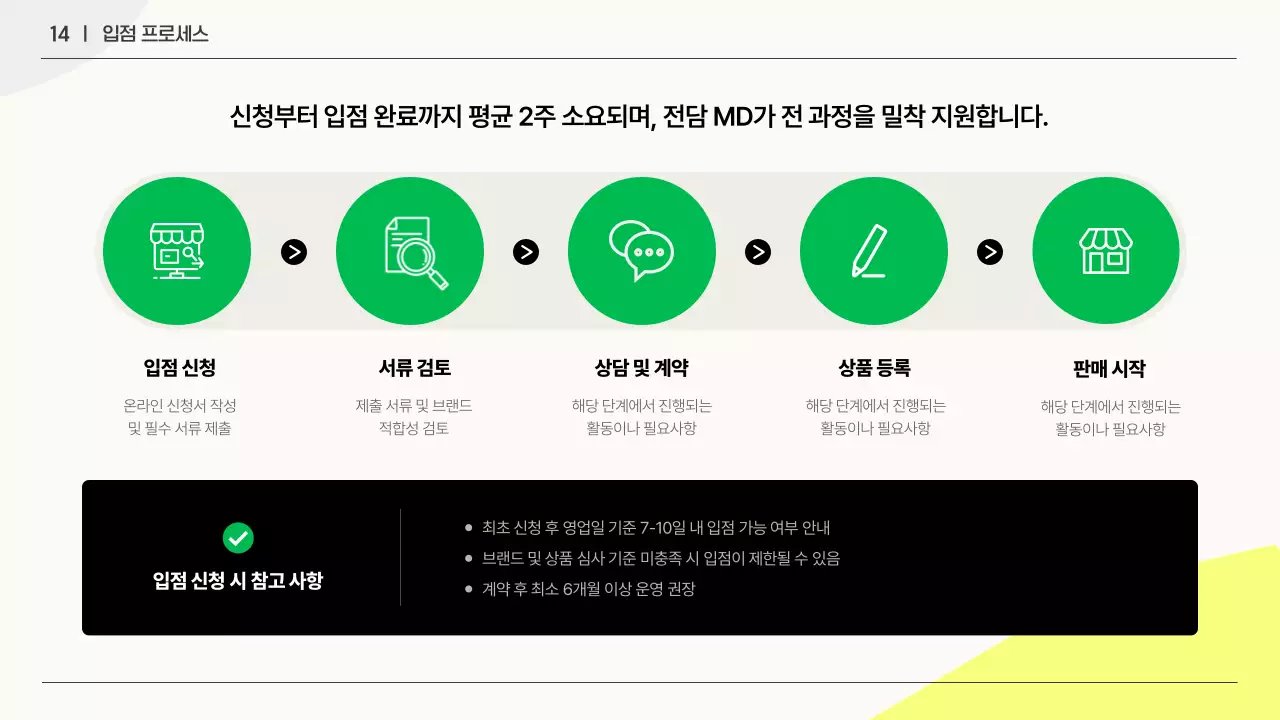 흰색과 초록의 심플한 비즈니스 입점 제안서