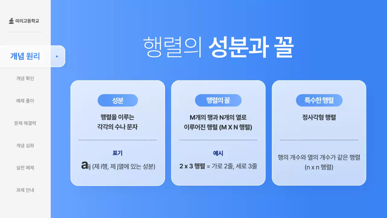 파랑의 심플한 고등학교 수학 행렬 교육 수업자료