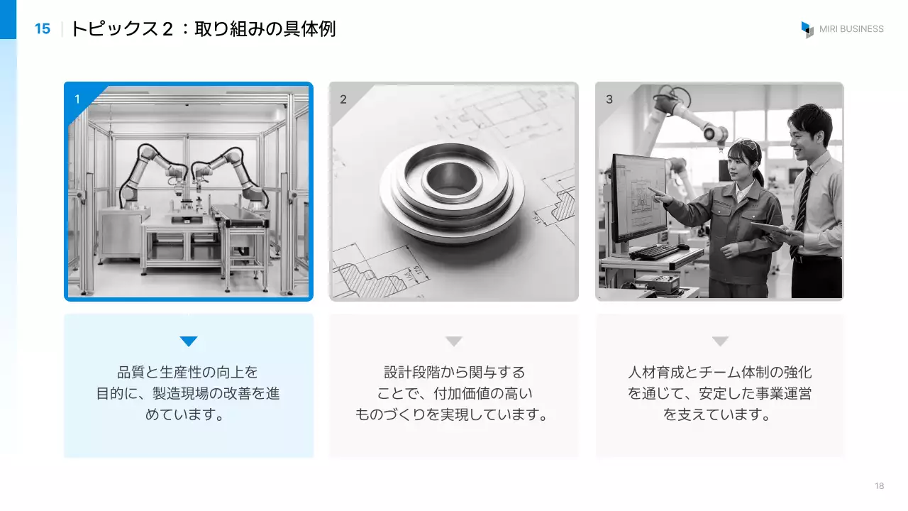 報告・共有のテンプレート例 92