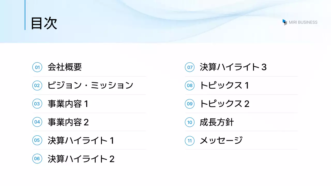 報告・共有のテンプレート例 76