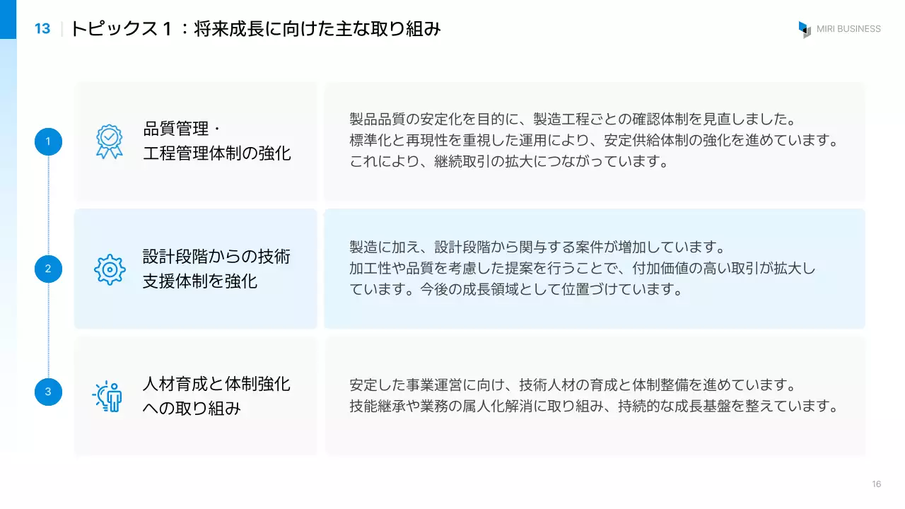 報告・共有のテンプレート例 90