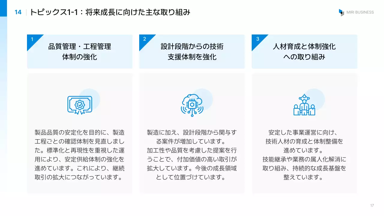 報告・共有のテンプレート例 91