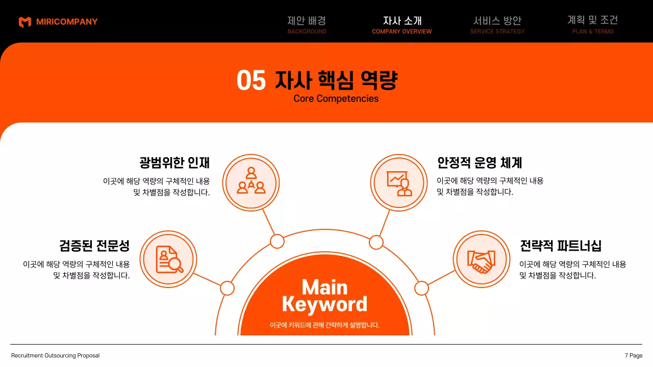 검정 모던 아웃소싱 제안서 기획