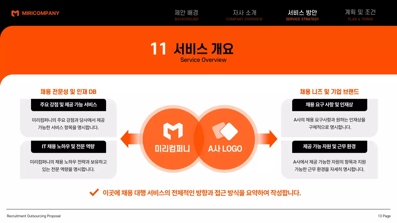 검정 모던 아웃소싱 제안서 기획