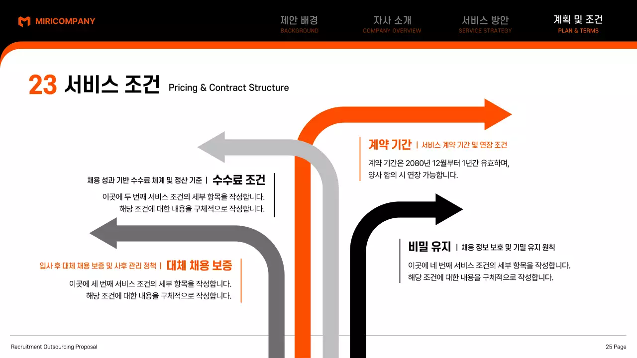 검정 모던 아웃소싱 제안서 기획