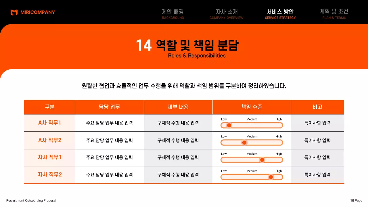 검정 모던 아웃소싱 제안서 기획