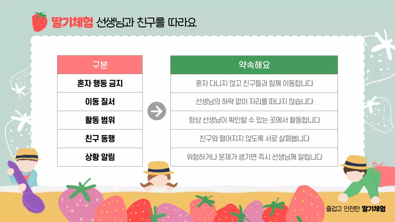 민트 아기자기한 현장체험학습 안내