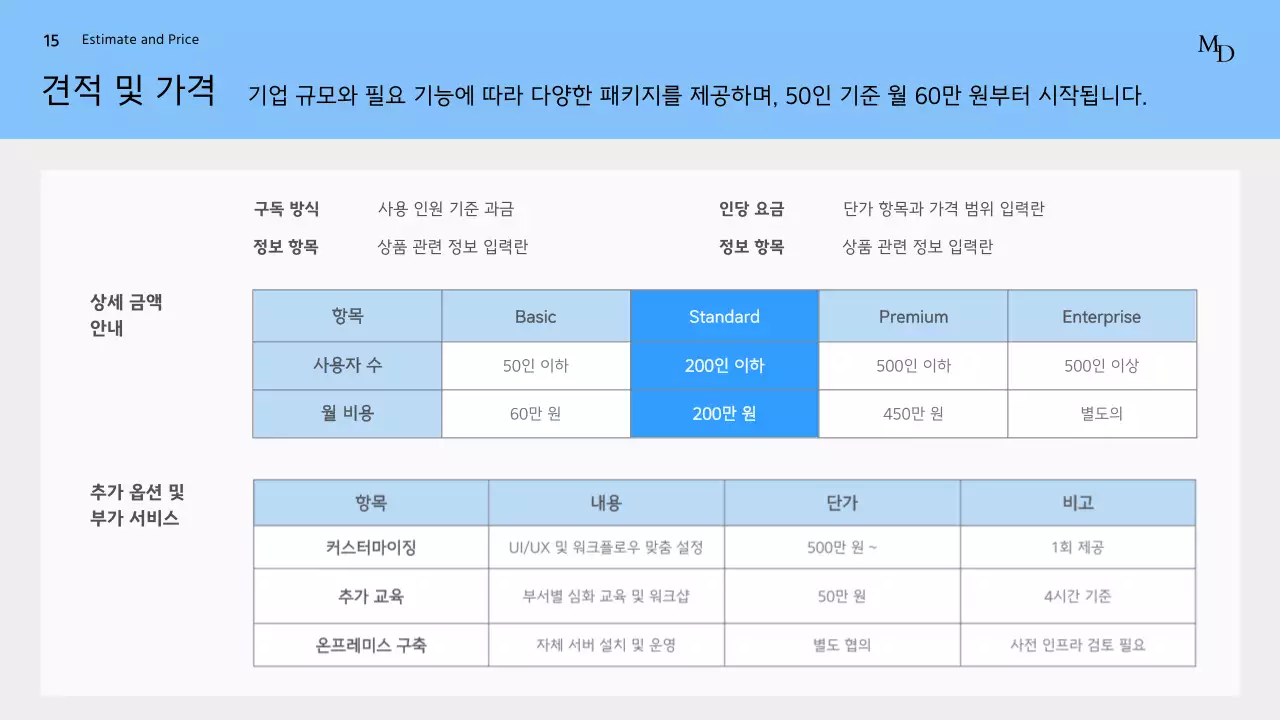 파랑 깔끔 맞춤형 솔루션 기획서