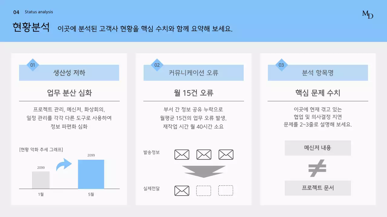 파랑 깔끔 맞춤형 솔루션 기획서