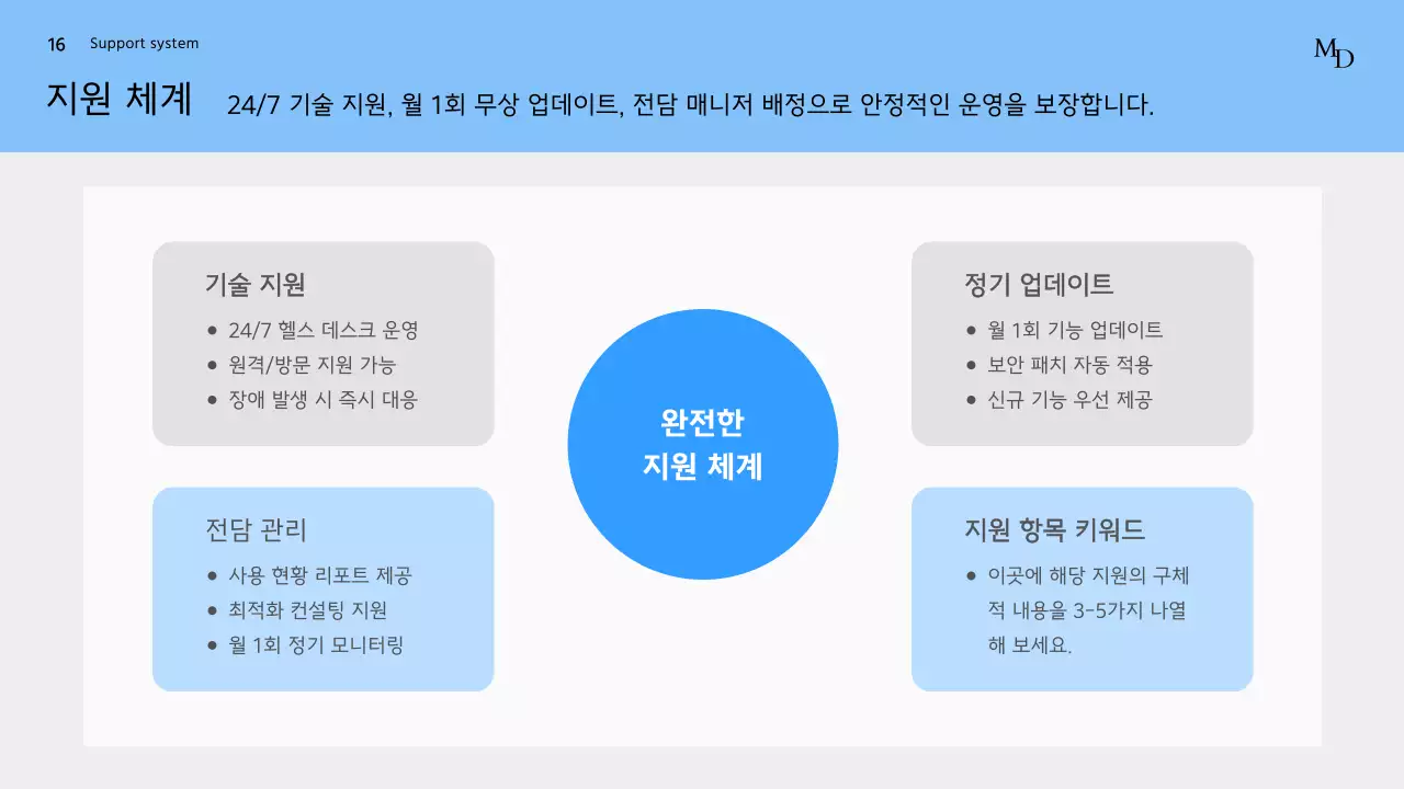 파랑 깔끔 맞춤형 솔루션 기획서