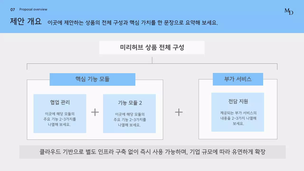 파랑 깔끔 맞춤형 솔루션 기획서
