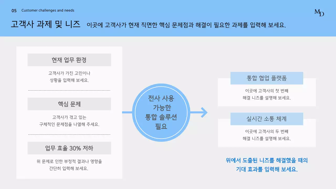파랑 깔끔 맞춤형 솔루션 기획서