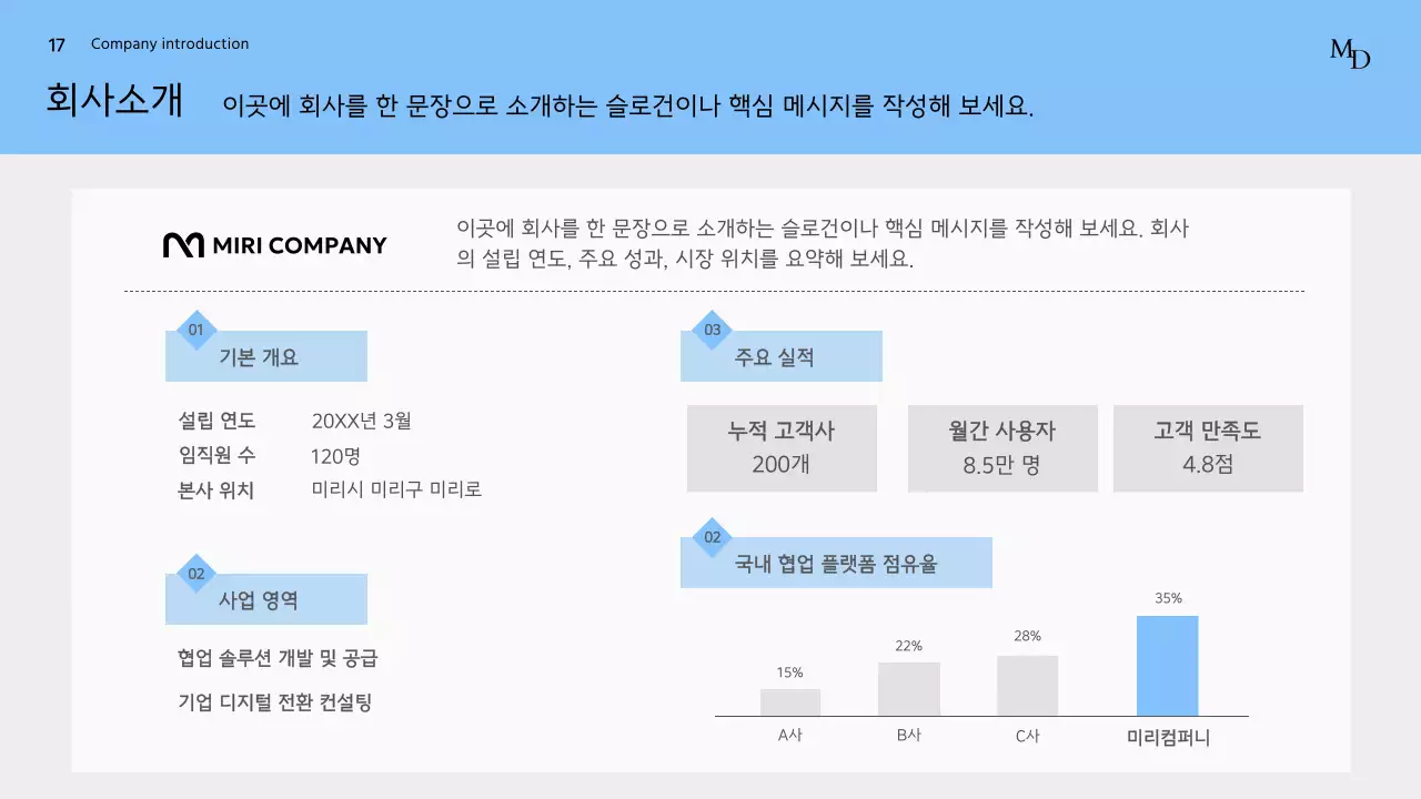 파랑 깔끔 맞춤형 솔루션 기획서