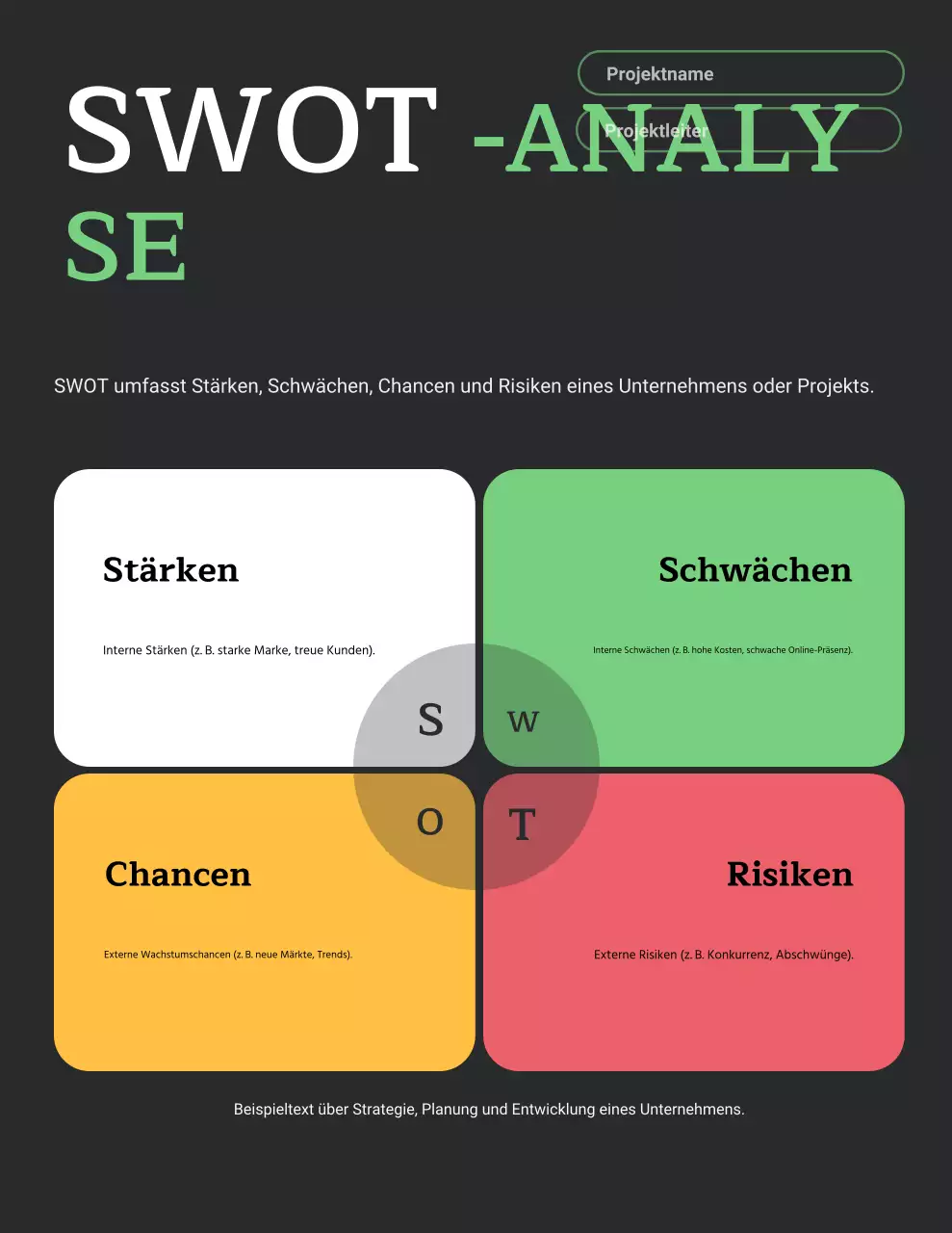 Dokumentbrief zum Black Modern Project