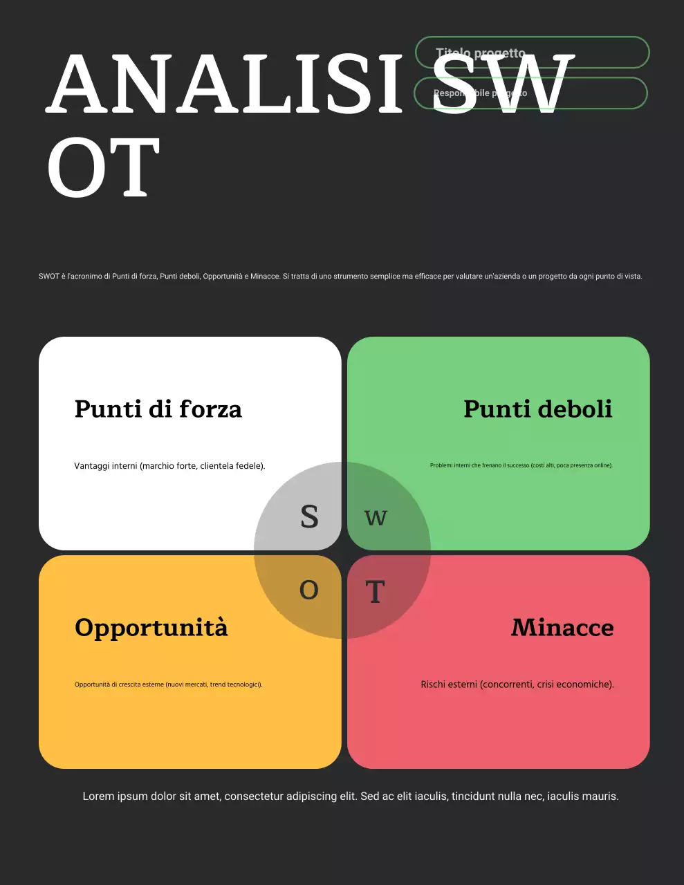 Lettera di documento del progetto moderno nero