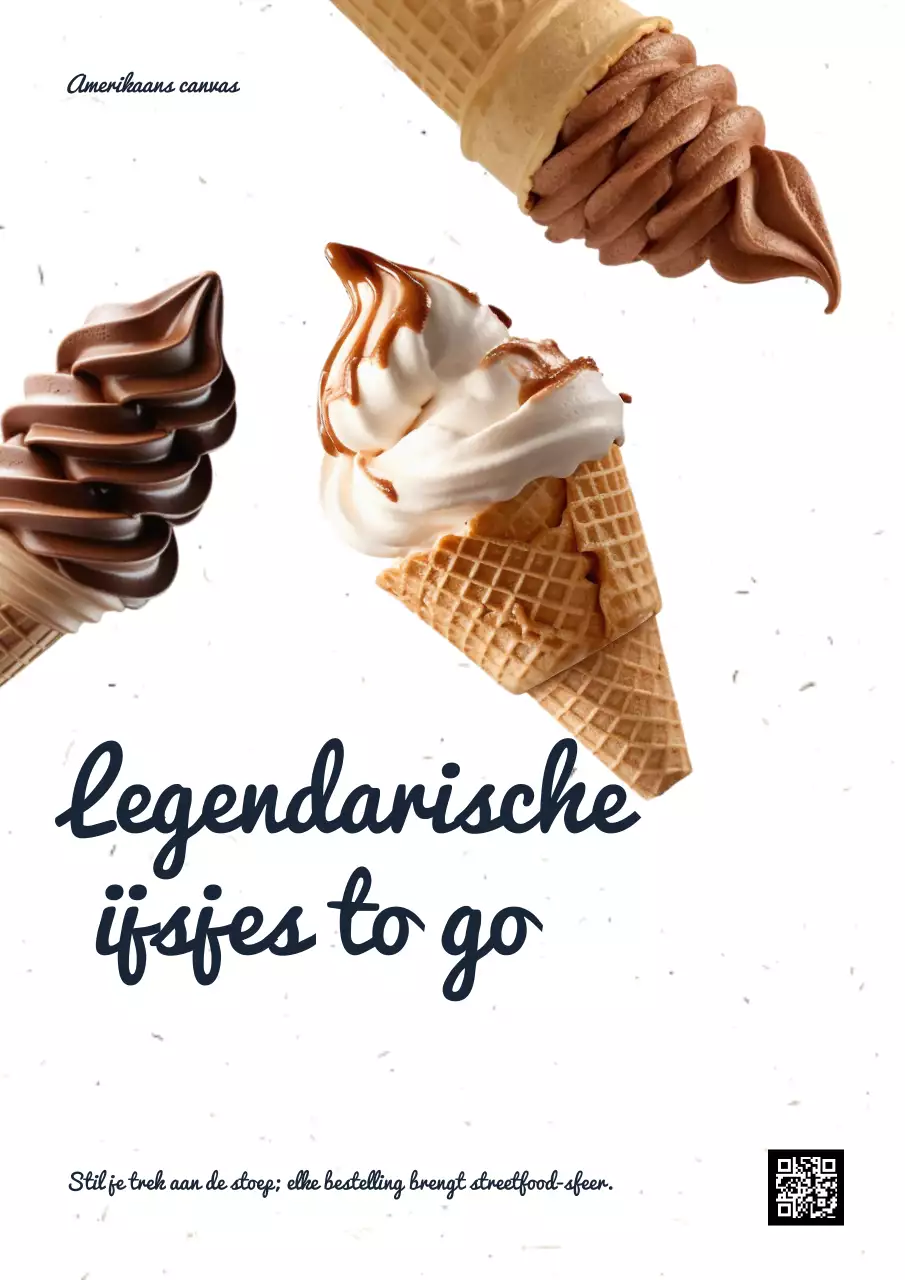 Mint Modern Ice Cream-reclameposter