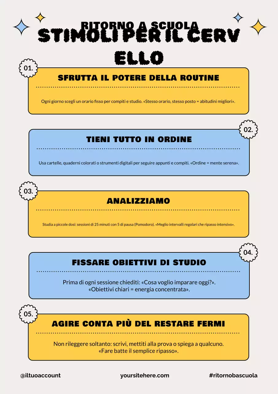 Poster beige con suggerimenti per lo studio moderno