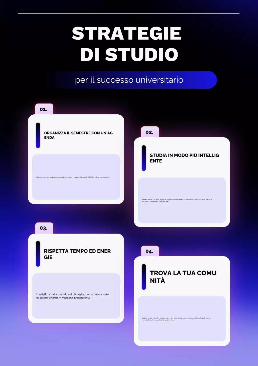 Poster con suggerimenti per lo studio in stile moderno e scuro