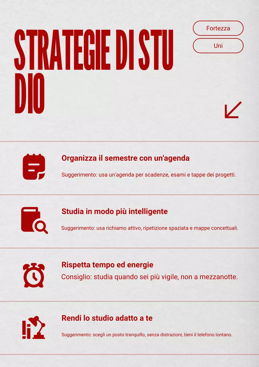 Poster con suggerimenti per lo studio universitario rosso e grigio