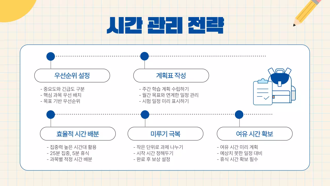 노랑 깔끔 학습계획 안내