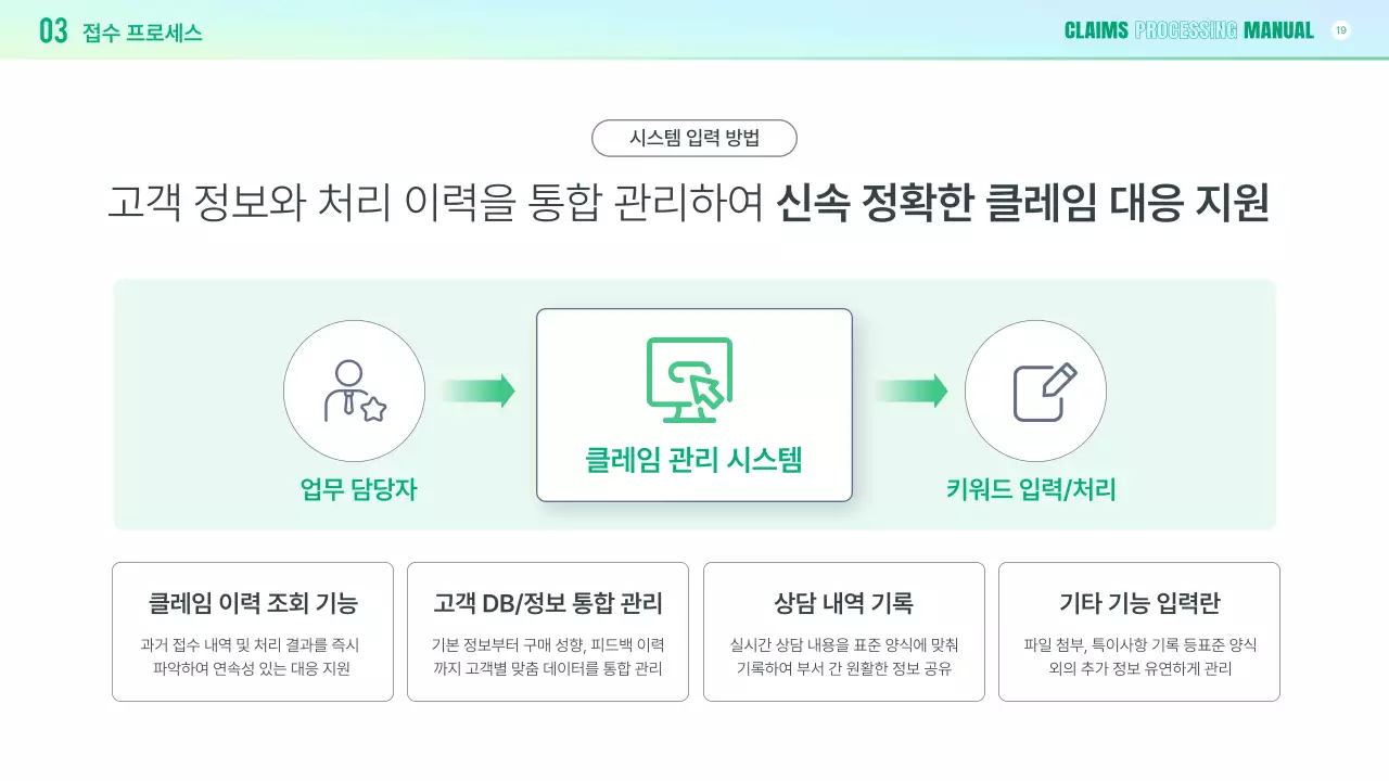 연두 깔끔 클레임 대응 매뉴얼