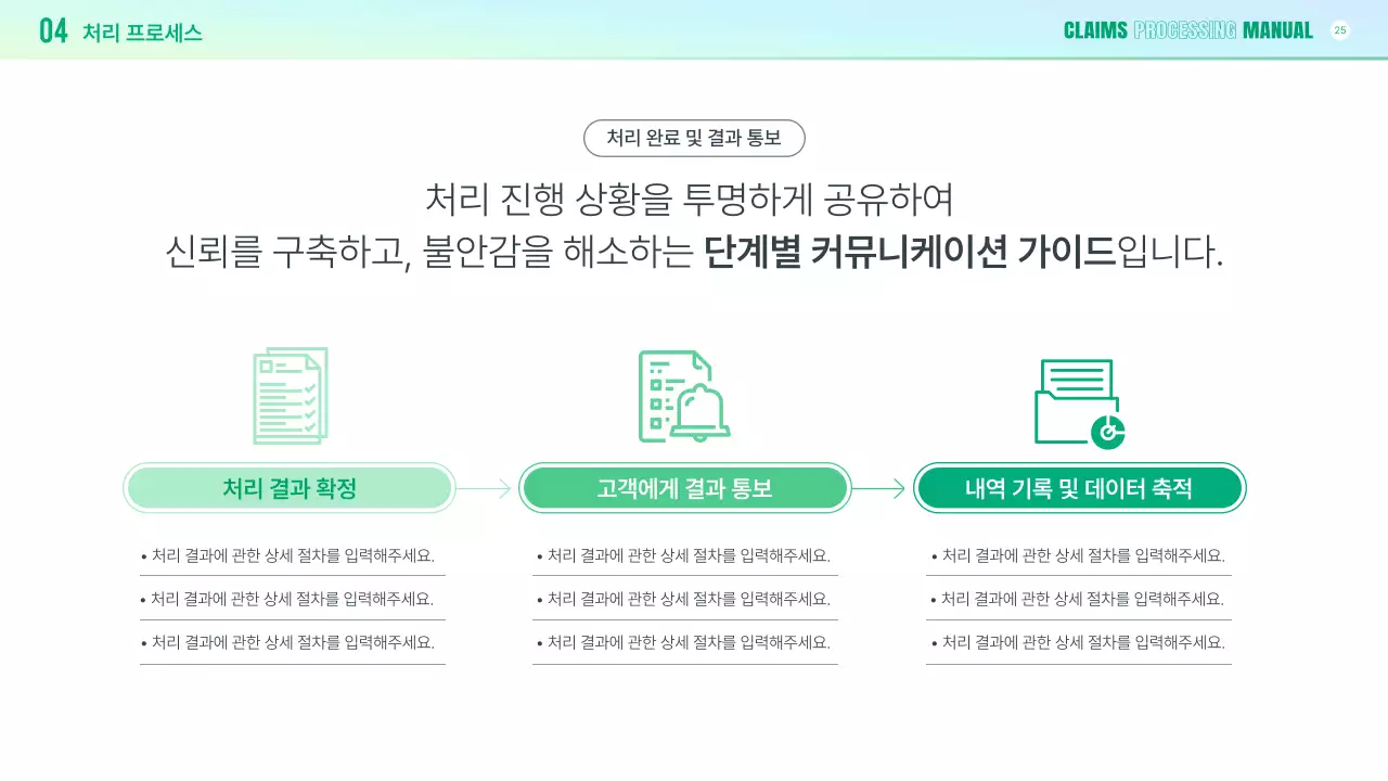 연두 깔끔 클레임 대응 매뉴얼