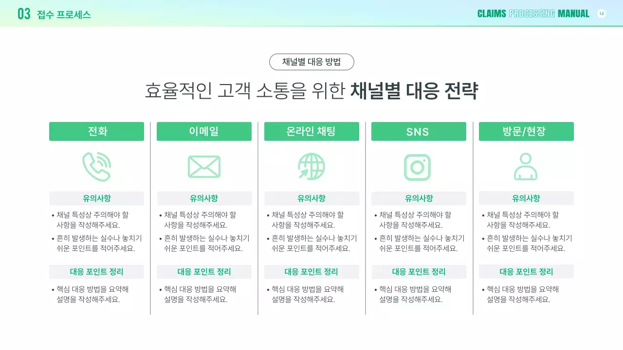 연두 깔끔 클레임 대응 매뉴얼