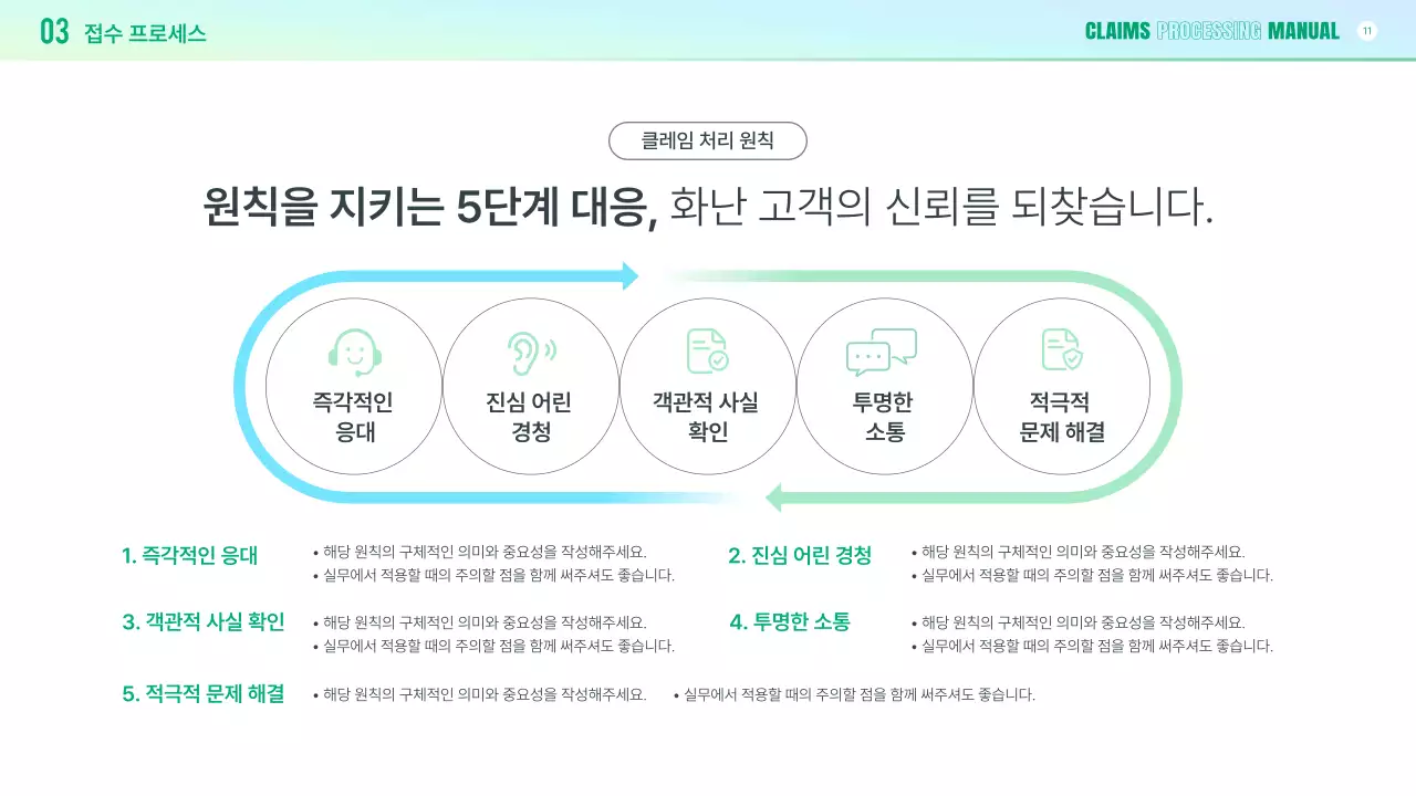 연두 깔끔 클레임 대응 매뉴얼