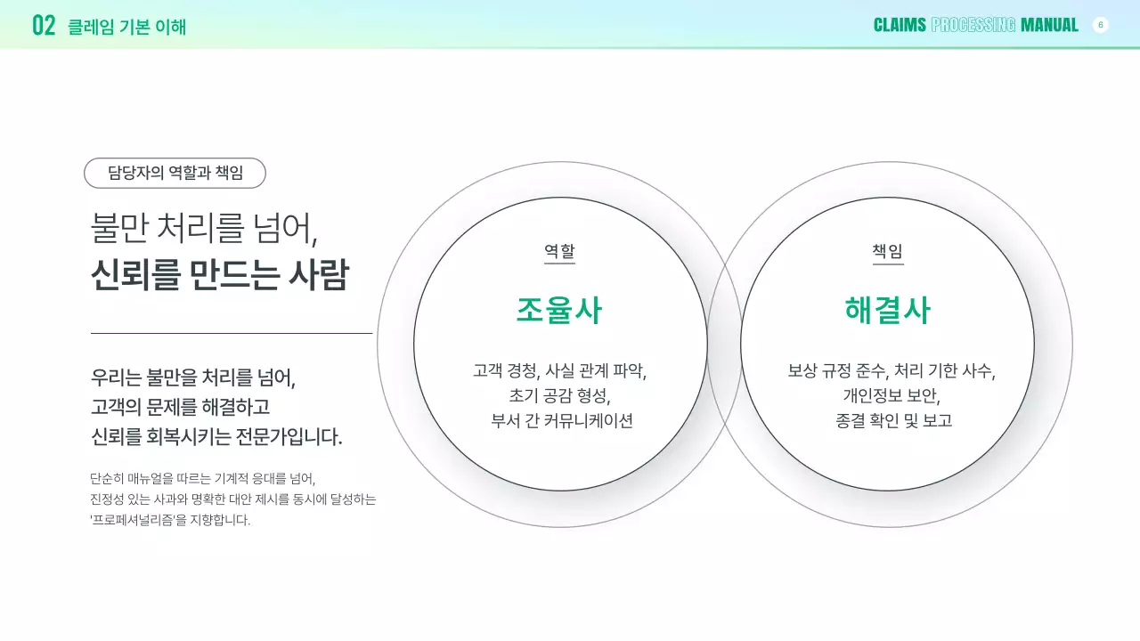 연두 깔끔 클레임 대응 매뉴얼