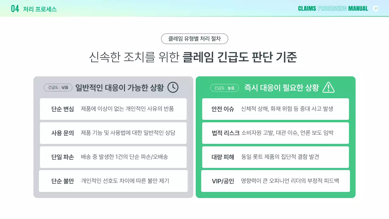 연두 깔끔 클레임 대응 매뉴얼
