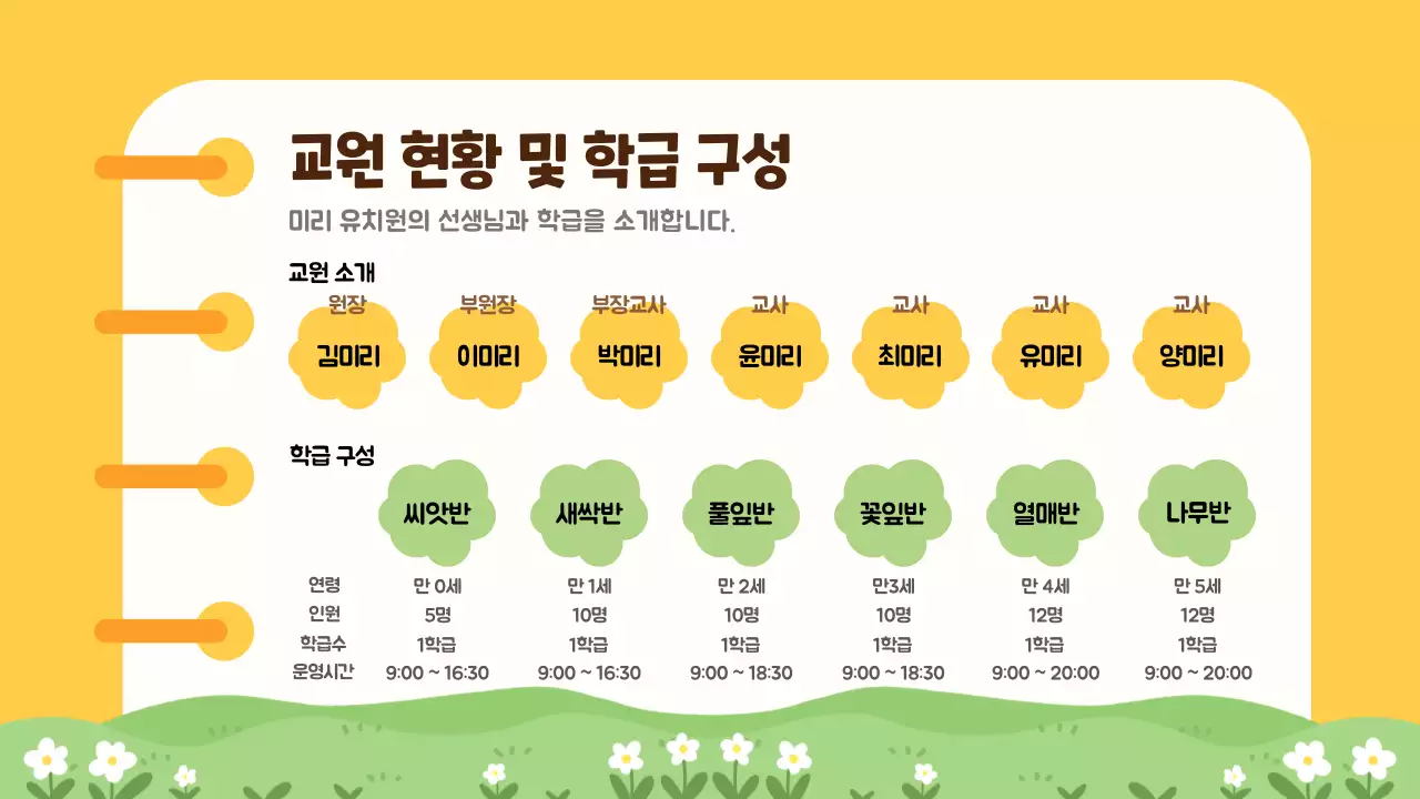 노랑 심플 유치원 오리엔테이션 안내