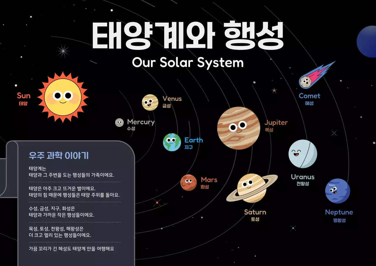 검정 심플 태양계와 행성 교육 안내
