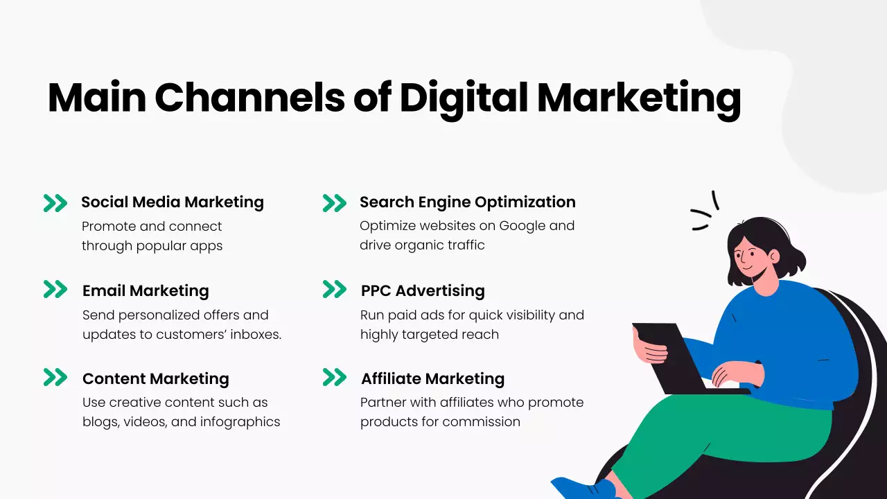 그레이 심플 디지털 마케팅 전략