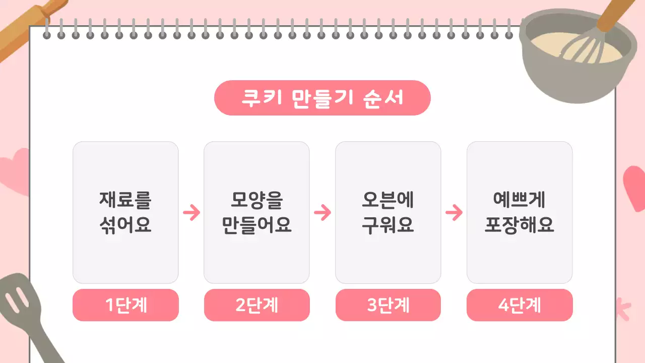 핑크 아기자기한 어린이 쿠킹 클래스 안내