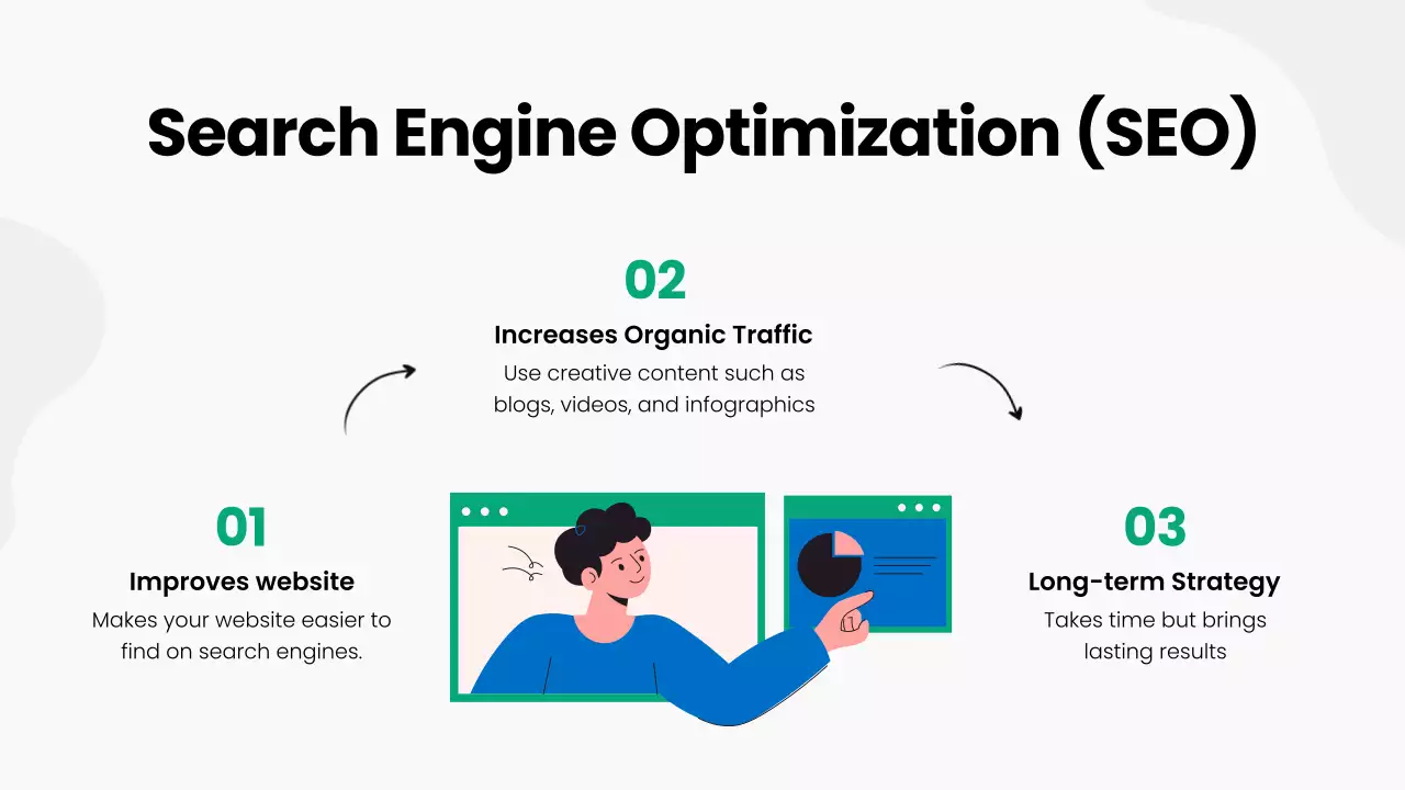 그레이 심플 디지털 마케팅 전략