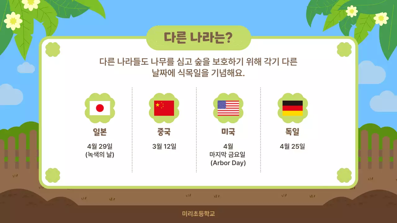 파랑 아기자기한 식목일 교육 활동